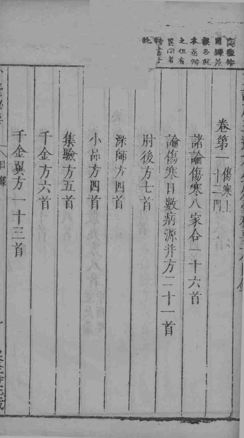 外台秘要  目录